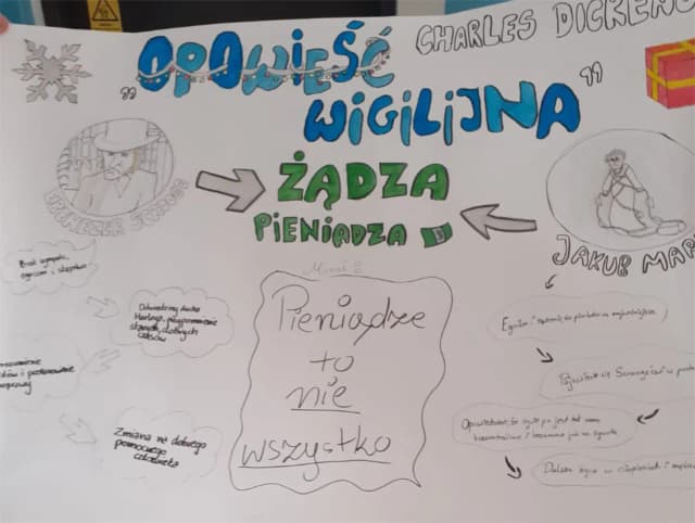 Motyw pieniądza w literaturze: jak wpływa na wartości i symbole Motyw pieniądza w literaturze: jak wpływa na wartości i symbole