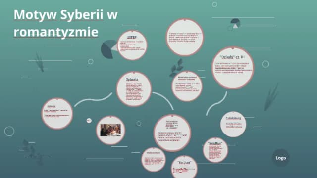 Motyw podróży w romantyzmie: jak podróże kształtowały twórczość? Motyw podróży w romantyzmie: jak podróże kształtowały twórczość?