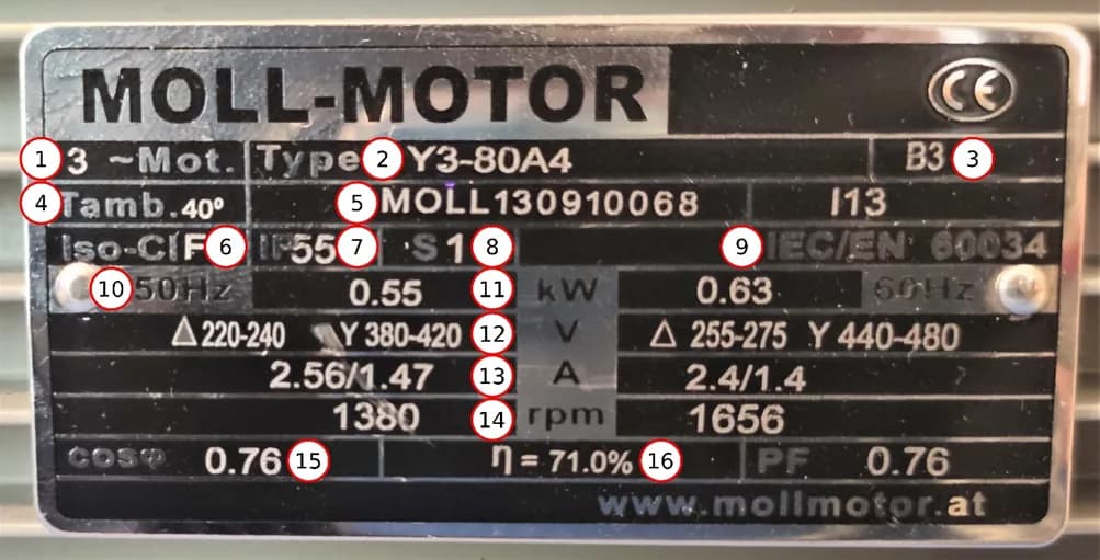 Tabliczki znamionowe: znaczenie symboli i ich kluczowe informacje Tabliczki znamionowe: znaczenie symboli i ich kluczowe informacje