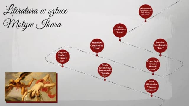 Motyw lotu w literaturze: odkryj jego symbolikę i znaczenie Motyw lotu w literaturze: odkryj jego symbolikę i znaczenie