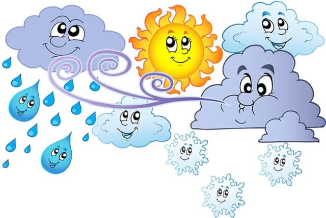 W marcu jak w garncu wiersz - analiza emocji i zmienności pogody W marcu jak w garncu wiersz - analiza emocji i zmienności pogody