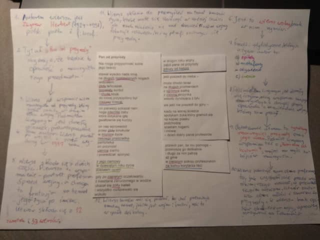 Wiersz na wiejskim podwórku - analiza i znaczenie wiersza Kraszewskiego Wiersz na wiejskim podwórku - analiza i znaczenie wiersza Kraszewskiego